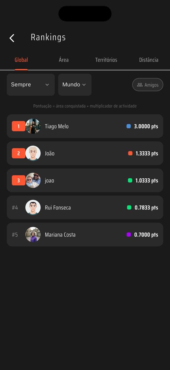 Flowtr — tabela de rankings dos jogadores
